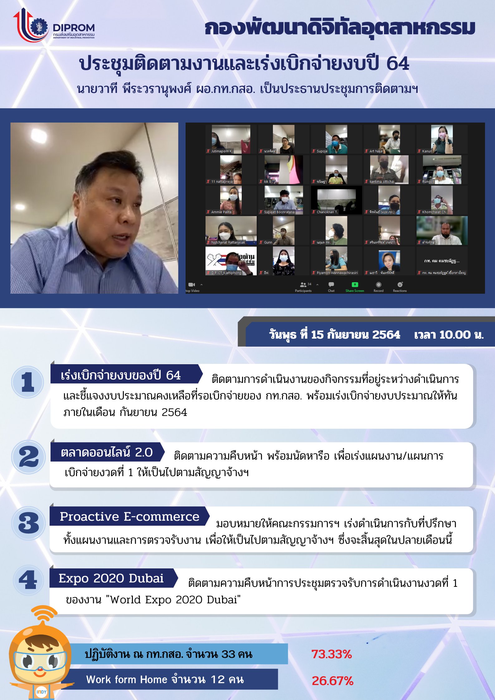 ประชุมวันที่ 15 กันยายน 2564 กองพัฒนาดิจิทัลอุตสาหกรรม ประชุมเจ้าหน้าที่ กท.กสอ. ผ่านระบบ zoom