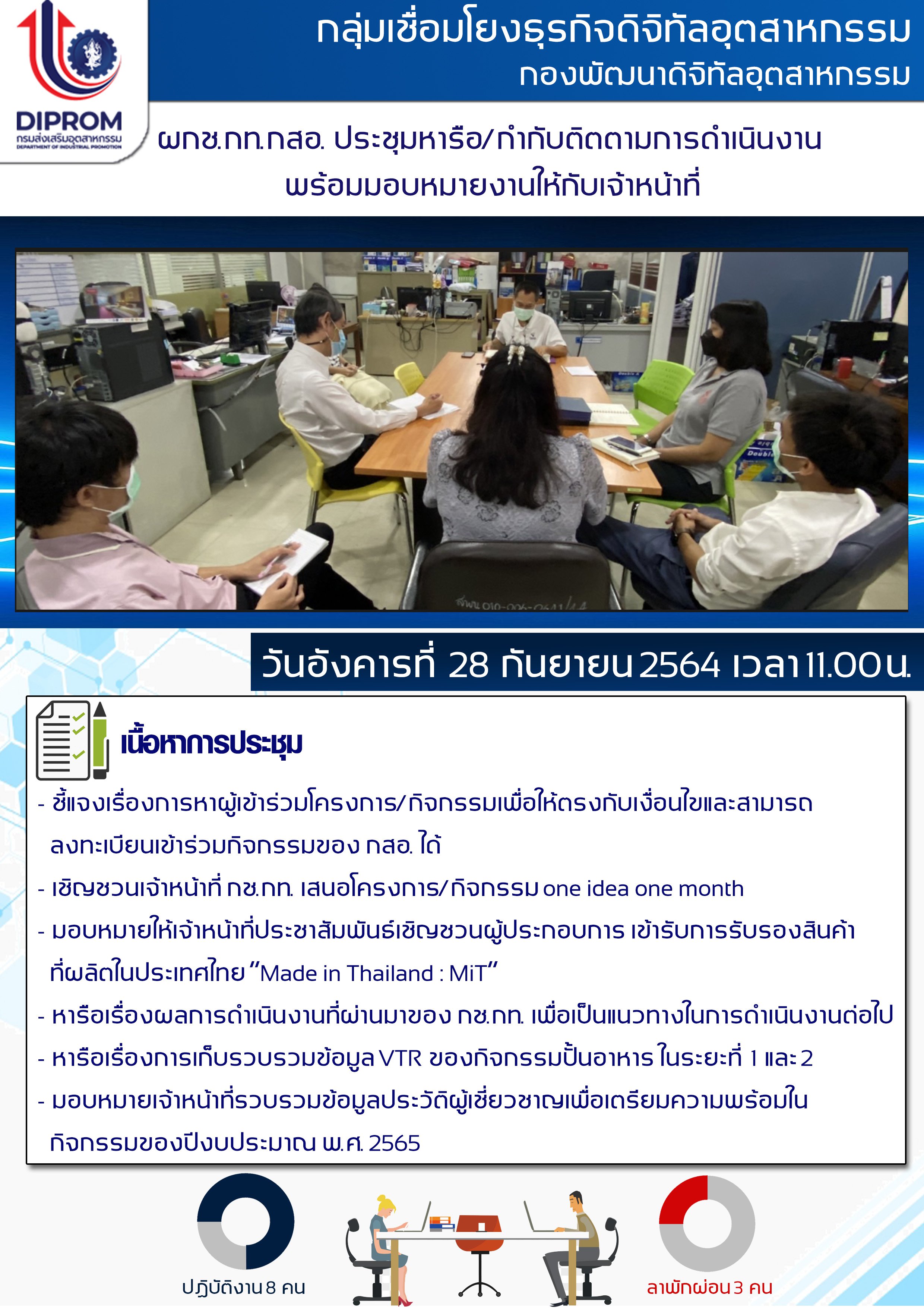 ประชุมวันที่ 28 กันยายน 2564 กองพัฒนาดิจิทัลอุตสาหกรรม ประชุมเจ้าหน้าที่ กท.กสอ. ผ่านระบบ zoom