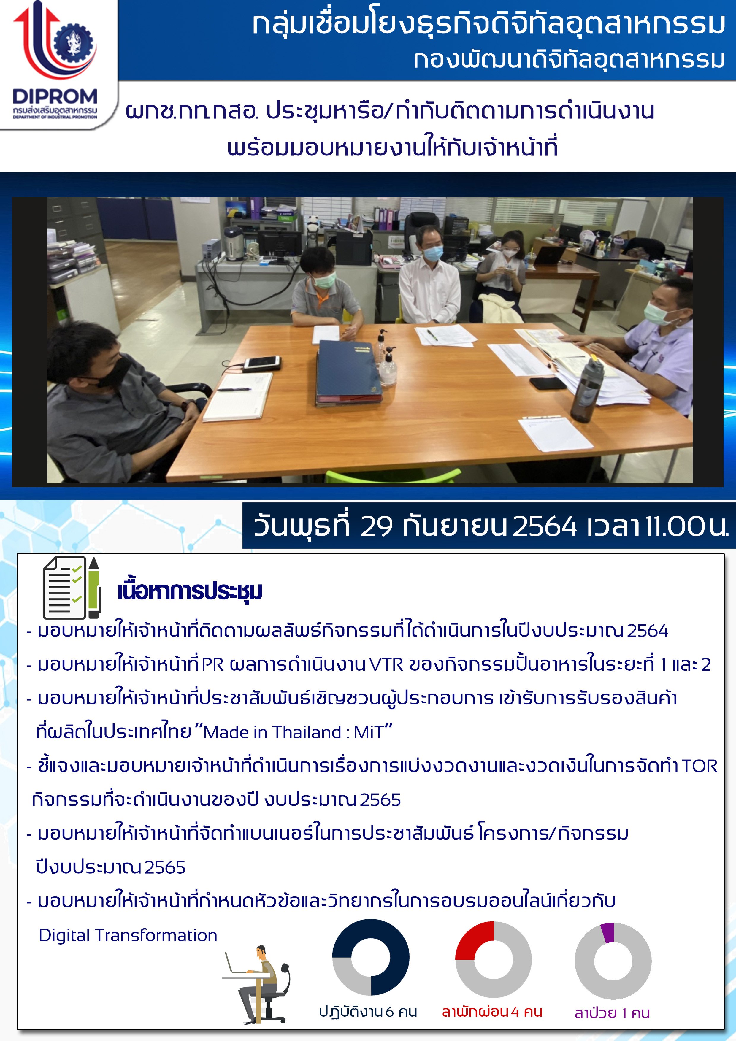 กองพัฒนาดิจิทัลอุตสาหกรรม เดินหน้าทำแผน ปฎิบัติงานประจำปีงบประมาณ 2565