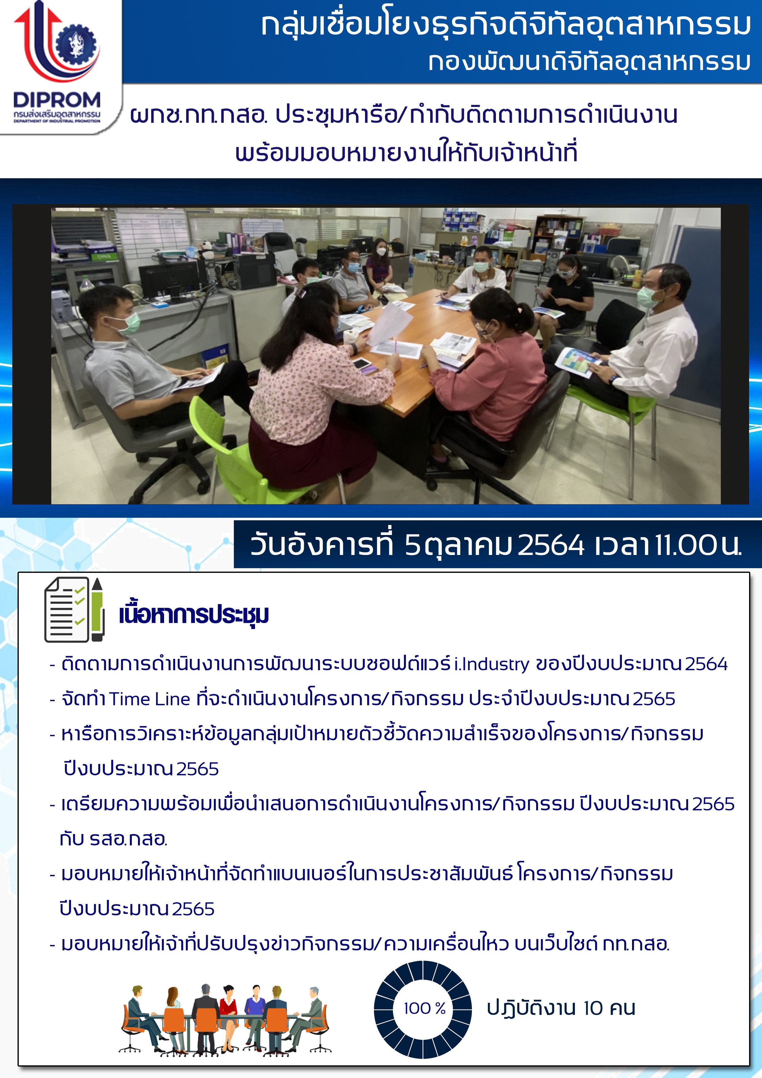 ประชุมวันที่ 5 ตุลาคม 2564 กองพัฒนาดิจิทัลอุตสาหกรรม ประชุมเจ้าหน้าที่ กท.กสอ. ผ่านระบบ zoom