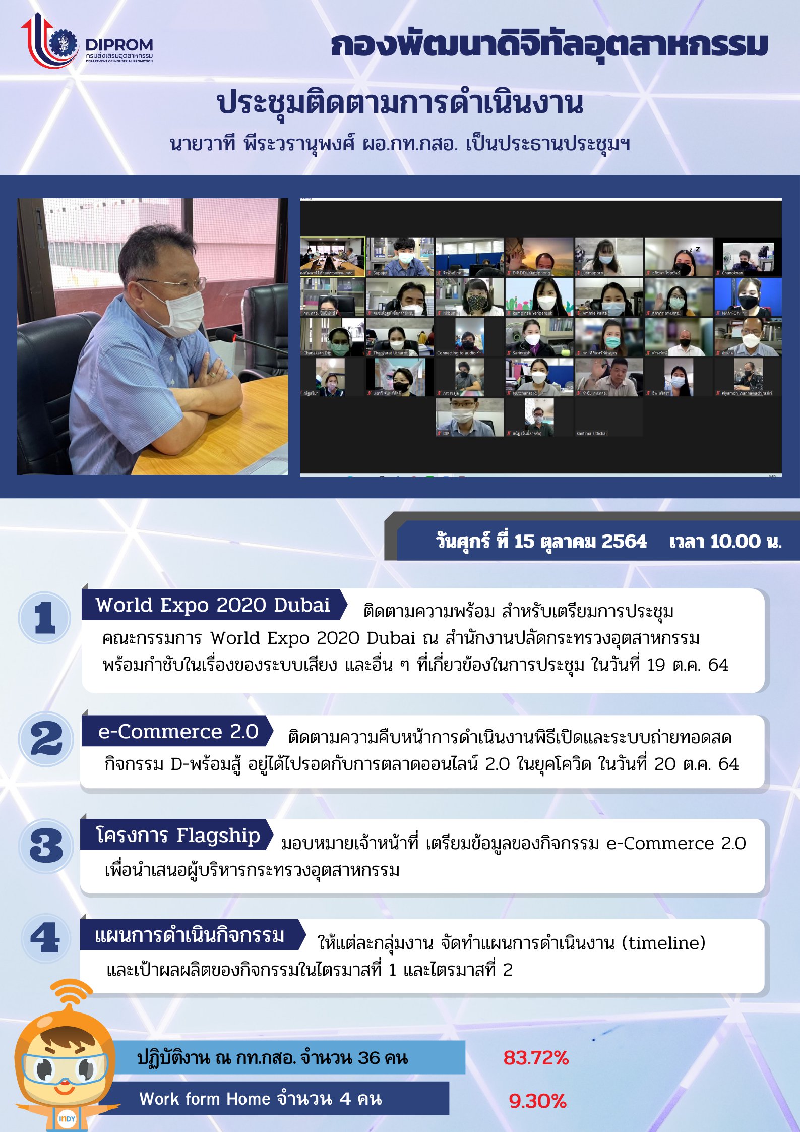 ประชุมวันที่ 15 ตุลาคม 2564 กองพัฒนาดิจิทัลอุตสาหกรรม ประชุมเจ้าหน้าที่ กท.กสอ. ผ่านระบบ zoom