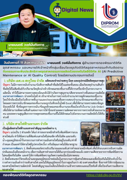 ผอ.กท. มอบหมายให้เจ้าหน้าที่กลุ่มเชื่อมโยงธุรกิจดิจิทัลอุตสาหกรรมกำกับติดตาม กิจกรรมการเพิ่มประสิทธิภาพอุตสาหกรรมการผลิตด้วยเทคโนโลยีดิจิทัล AI (AI Predictive Maintenance or AI Quality Control)