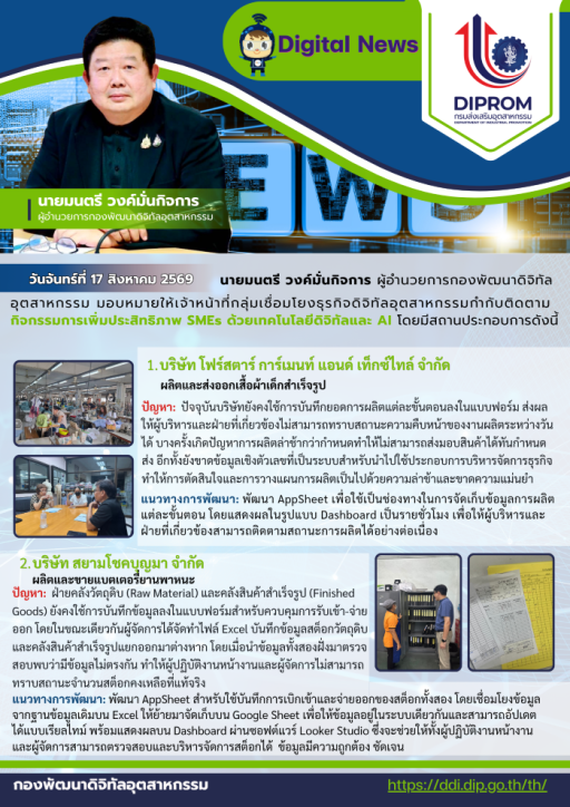 ผอ.กท.กสอ. มอบ เจ้าหน้าที่ กช.กท.กสอ กำกับติดตาม กิจกรรมการเพิ่มประสิทธิภาพ SMEs ด้วยเทคโนโลยีดิจิทัลและ AI