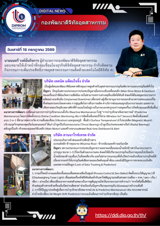ผอ.กท. มอบเจ้าหน้าที่ กช.กท. ติดตามกิจกรรมการเพิ่มประสิทธิภาพอุตสาหกรรมการผลิตด้วยเทคโนโลยีดิจิทัล AI (AI Predictive Maintenance or AI Quality Control)