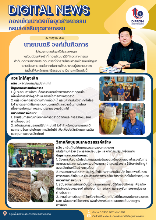 กำกับติดตามสถานประกอบการที่เข้าร่วมโครงการ ณ สาหกิจชุมชนเกษตรสรรค์สร้าง