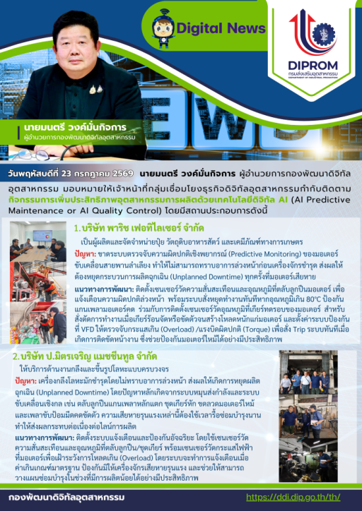 ผอ.กท. มอบเจ้าหน้าที่ กช.กท. ติดตามกิจกรรมการเพิ่มประสิทธิภาพอุตสาหกรรมการผลิตด้วยเทคโนโลยีดิจิทัล AI (AI Predictive Maintenance or AI Quality Control)