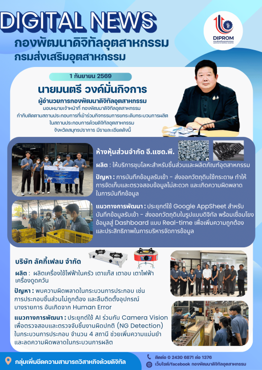 กองพัฒนาดิจิทัลอุตสาหกรรม กำกับติดตาม "บริษัท ลัคกี้เฟลม จำกัด" ที่เข้าร่วมกิจกรรมการยกระดับกระบวนการผลิตในสถานประกอบการด้วยดิจิทัลอุตสาหกรรม