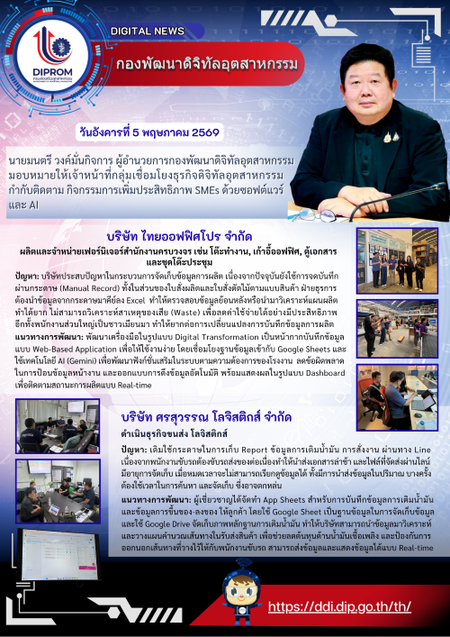 ผอ.กท.กสอ. มอบหมายให้เจ้าหน้าที่กลุ่มเชื่อมโยงธุรกิจดิจิทัลอุตสาหกรรมกำกับติดตาม กิจกรรมการเพิ่มประสิทธิภาพ SMEs ด้วยซอฟต์แวร์ และ AI