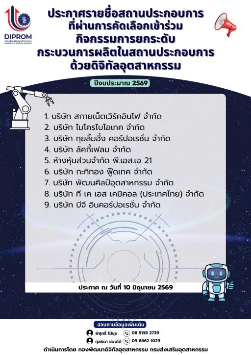 ประกาศรายชื่อสถานประกอบการที่ผ่านการคัดเลือกเข้าร่วม กิจกรรมการยกระดับกระบวนการผลิตในสถานประกอบการด้วยดิจิทัลอุตสาหกรรม ปีงบประมาณ พ.ศ. 2569