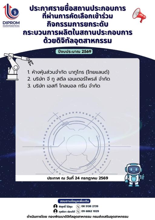 ประกาศรายชื่อสถานประกอบการที่ผ่านการคัดเลือกเข้าร่วม กิจกรรมการยกระดับกระบวนการผลิตในสถานประกอบการด้วยดิจิทัลอุตสาหกรรม ปีงบประมาณ พ.ศ. 256
