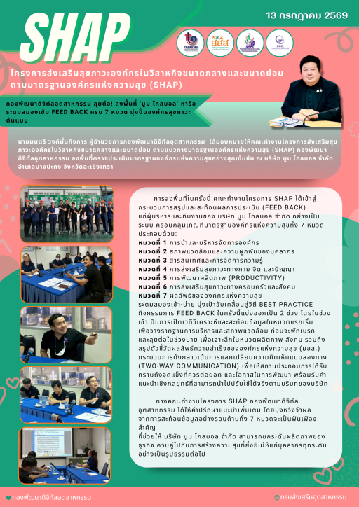 กองพัฒนาดิจิทัลอุตสาหกรรม ลุยต่อ! ลงพื้นที่ ‘บูม โกลบอล’ หารือระดมสมองเข้ม FEED BACK ครบ 7 หมวด มุ่งปั้นองค์กรสุขภาวะต้นแบบ