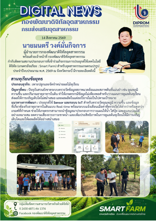 ลงพื้นที่กำกับติดตาม "สวนทุเรียนชัยยุทธ" ที่เข้าร่วมกิจกรรมการประยุกต์ใช้เทคโนโลยีดิจิทัล (เกษตรอัจฉริยะ : Smart Farm)