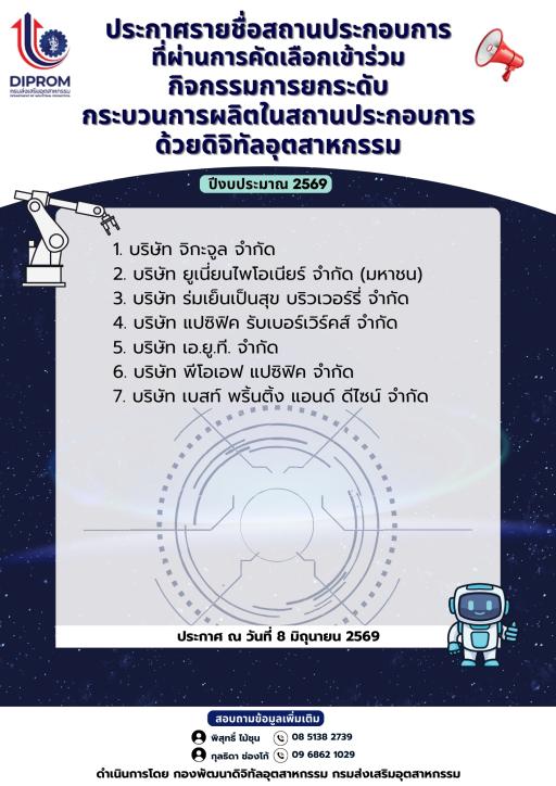 ประกาศรายชื่อสถานประกอบการที่ผ่านการคัดเลือกเข้าร่วม กิจกรรมการยกระดับกระบวนการผลิตในสถานประกอบการด้วยดิจิทัลอุตสาหกรรม ปีงบประมาณ พ.ศ. 2569