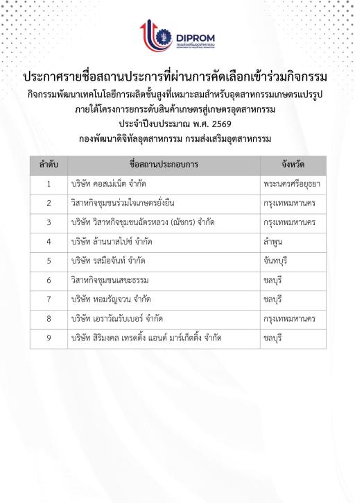 ประกาศรายชื่อสถานประกอบการที่ผ่านการคัดเลือกเข้าร่วมกิจกรรมพัฒนาเทคโนโลยีการผลิตชั้นสูงที่เหมาะสมสำหรับอุตสาหกรรมเกษตรแปรรูป ประจำปีงบประมาณ พ.ศ. 2569