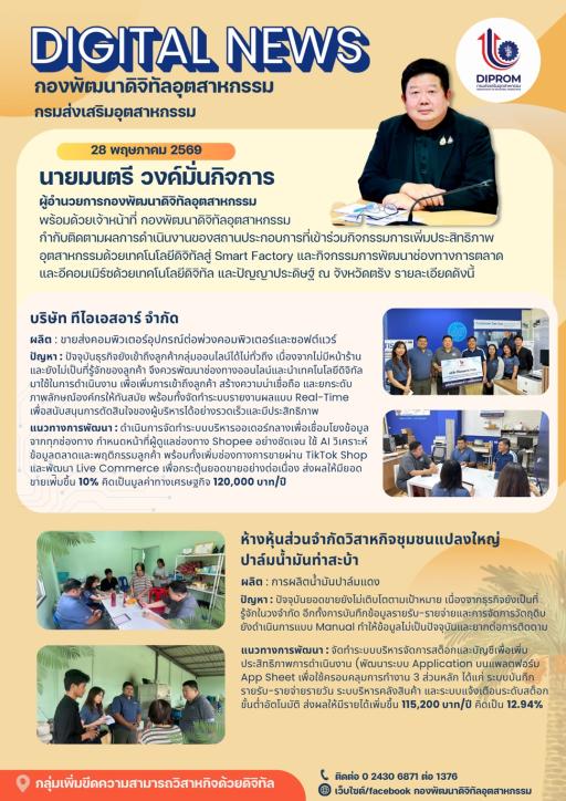ลงพื้นที่กำกับติดตามผลการดำเนินงานของสถานประกอบการที่เข้าร่วมกิจกรรม ณ ห้างหุ้นส่วนจำกัดวิสาหกิจชุมชนแปลงใหญ่ ปาล์มน้ำมันท่าสะบ้า