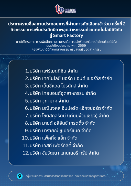 ประกาศรายชื่อสถานประกอบการที่ผ่านการคัดเลือกเข้าร่วม  "กิจกรรมการเพิ่มประสิทธิภาพอุตสาหกรรมด้วยเทคโนโลยีดิจิทัล สู่ Smart Factory ประจำปีงบประมาณ พ.ศ. 2569" ครั้งที่ 2