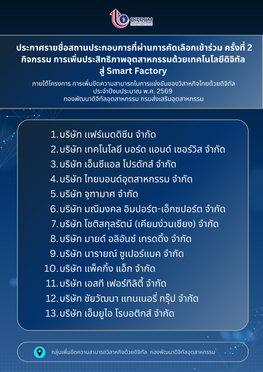 ประกาศรายชื่อสถานประกอบการที่ผ่านการคัดเลือกเข้าร่วม  "กิจกรรมการเพิ่มประสิทธิภาพอุตสาหกรรมด้วยเทคโนโลยีดิจิทัล สู่ Smart Factory ประจำปีงบประมาณ พ.ศ. 2569" ครั้งที่ 2