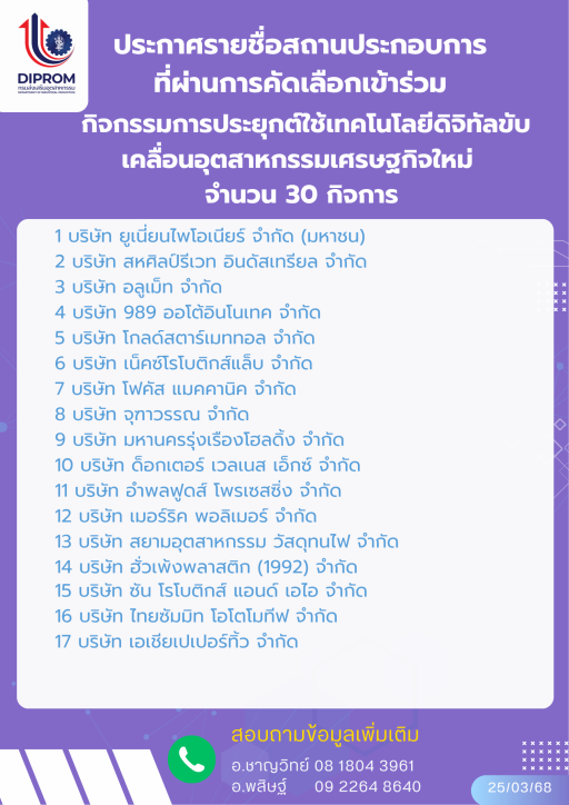 ประกาศรายชื่อสถานประกอบการที่ผ่านการคัดเลือกเข้าร่วม กิจกรรมการประยุกต์ใช้เทคโนโลยีดิจิทัลขับเคลื่อนอุตสาหกรรมเศรษฐกิจใหม่